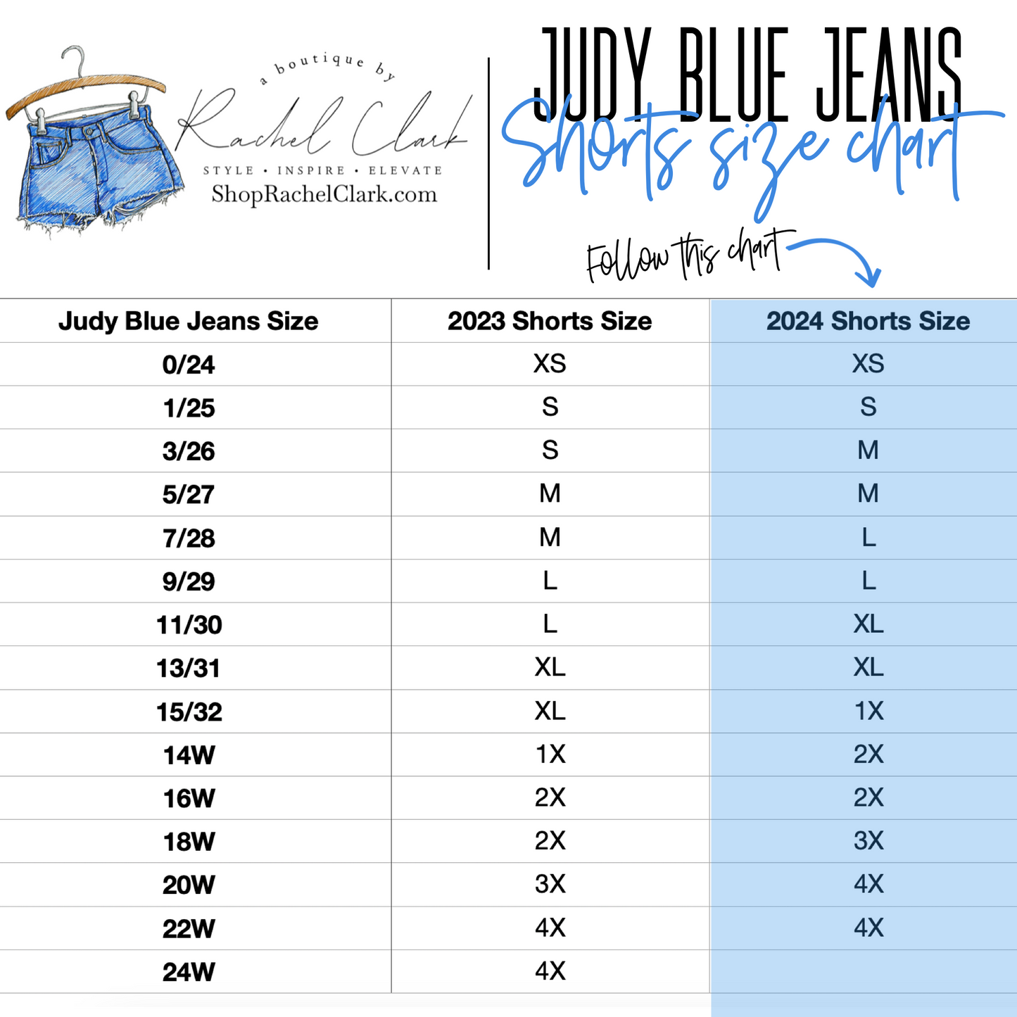 Judy Blue Light Raw Hem Shorts - Light Wash